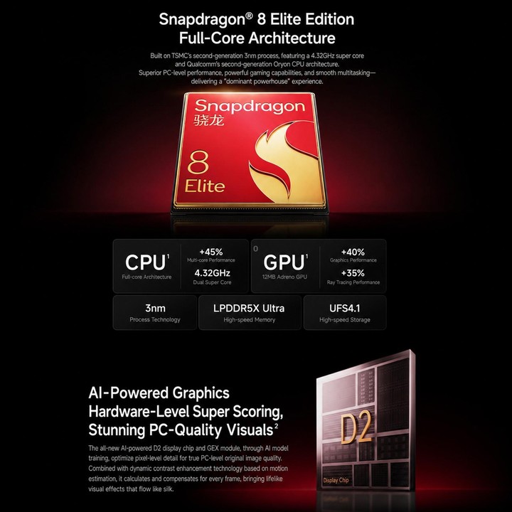 Xiaomi Redmi K90 Ultra, 12GB+512GB, 6.83 inch Xiaomi HyperOS 3 Snapdragon 8 Elite Octa Core, NFC, Network: 5G (Space Silver)