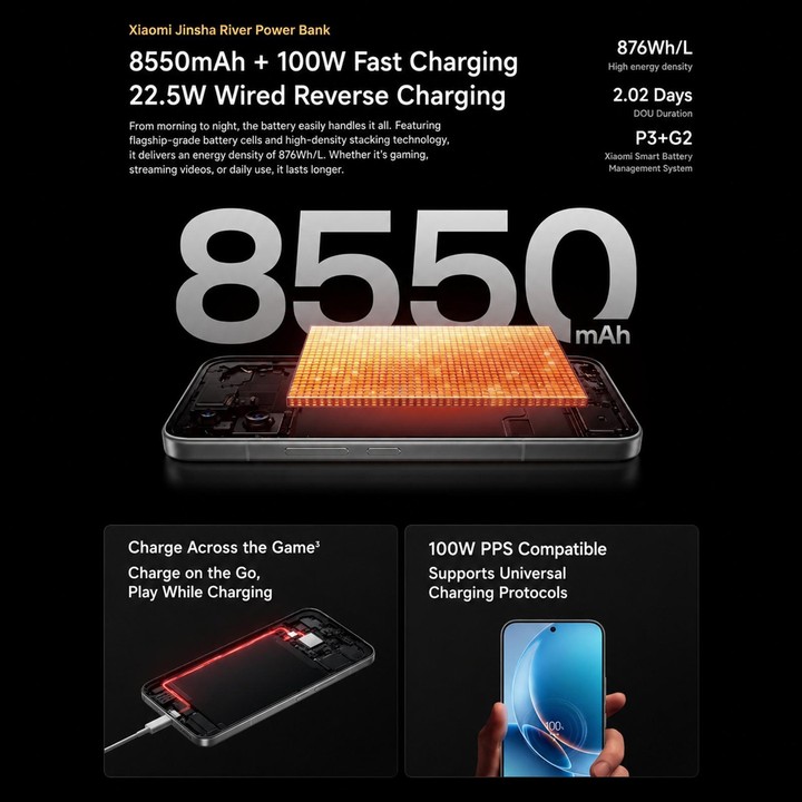 Xiaomi Redmi K90 Ultra, 16GB+512GB, 6.83 inch Xiaomi HyperOS 3 Snapdragon 8 Elite Octa Core, NFC, Network: 5G (Black)