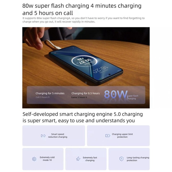 OPPO K12s 5G, 12GB+256GB, Screen Fingerprint, 6.67 inch ColorOS 15.0 Snapdragon 6 Gen 4 Octa Core, NFC, Network: 5G (Silver)