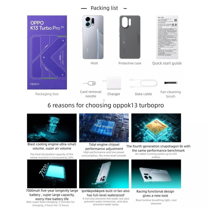 OPPO K13 Turbo Pro 5G, 12GB+512GB, Screen Fingerprint, 6.8 inch ColorOS 15.0 Snapdragon 8s Gen 4 Octa Core, NFC, OTG, Network: 5