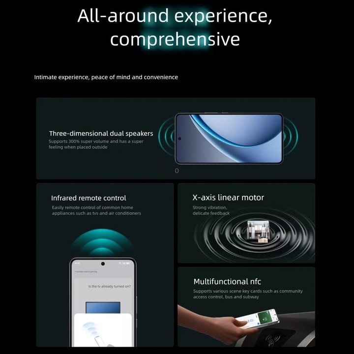 OPPO K13 Turbo Pro 5G, 12GB+512GB, Screen Fingerprint, 6.8 inch ColorOS 15.0 Snapdragon 8s Gen 4 Octa Core, NFC, OTG, Network: 5