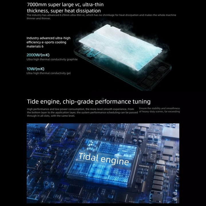 OPPO K13 Turbo Pro 5G, 12GB+512GB, Screen Fingerprint, 6.8 inch ColorOS 15.0 Snapdragon 8s Gen 4 Octa Core, NFC, OTG, Network: 5