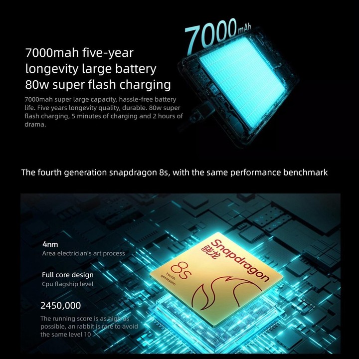 OPPO K13 Turbo Pro 5G, 12GB+512GB, Screen Fingerprint, 6.8 inch ColorOS 15.0 Snapdragon 8s Gen 4 Octa Core, NFC, OTG, Network: 5