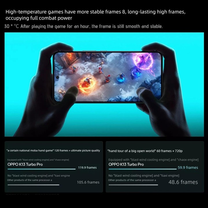 OPPO K13 Turbo Pro 5G, 16GB+256GB, Screen Fingerprint, 6.8 inch ColorOS 15.0 Snapdragon 8s Gen 4 Octa Core, NFC, OTG, Network: 5