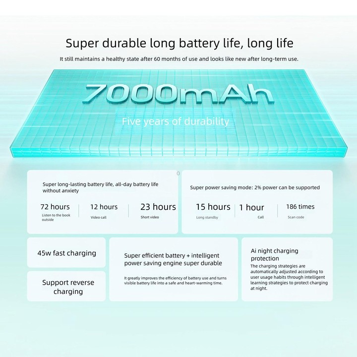 Honor Play 70 Plus, 12GB+256GB, Side Fingerprint, 6.77 inch MagicOS 9.0 Snapdragon 6s Gen 3 Octa Core, Network: 5G, NFC, OTG, No