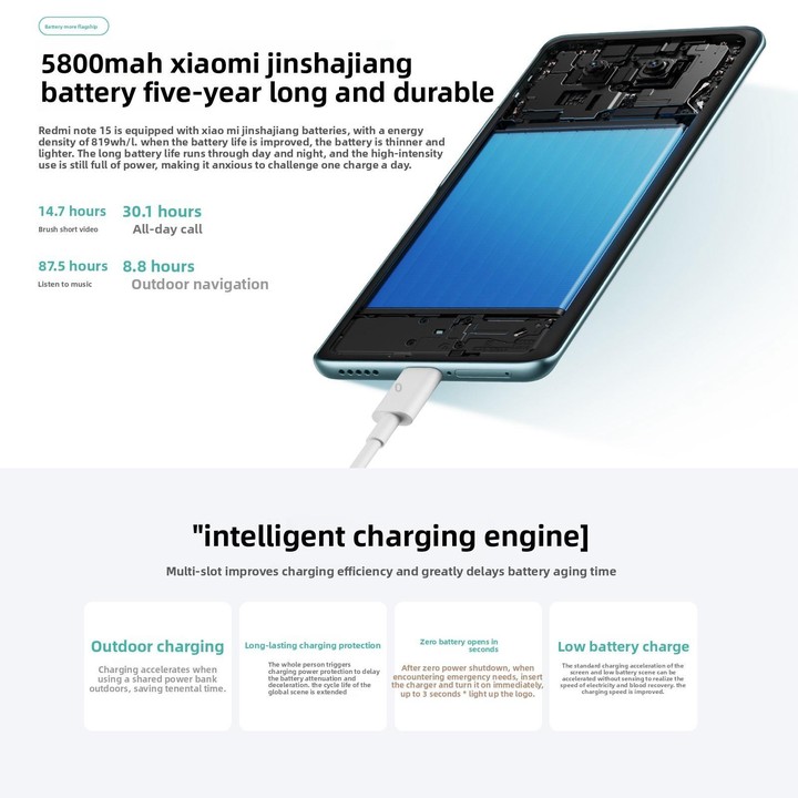 Xiaomi Redmi Note 15 5G, 8GB+256GB, 6.77 inch Xiaomi HyperOS 2 Snapdragon 6 Gen 3 Octa Core, Network: 5G (Black)