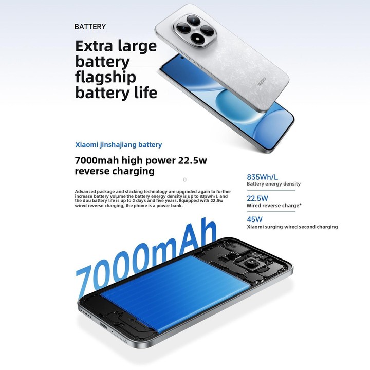 Xiaomi Redmi Note 15 Pro 5G, 12GB+256GB, 6.83 inch Xiaomi HyperOS 2 Dimensity 7400-Ultra Octa Core, Network: 5G, NFC (Purple)