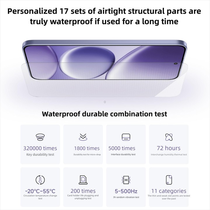 Xiaomi Redmi Note 15 Pro 5G, 12GB+256GB, 6.83 inch Xiaomi HyperOS 2 Dimensity 7400-Ultra Octa Core, Network: 5G, NFC (Purple)