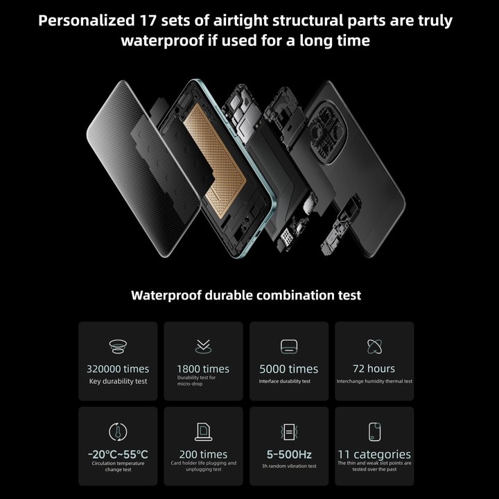 Xiaomi Redmi Note 15 Pro+ 5G, 12GB+512GB, 6.83 inch Xiaomi HyperOS 2 Snapdragon 7s Gen 4 Octa Core, Network: 5G, NFC (Purple)