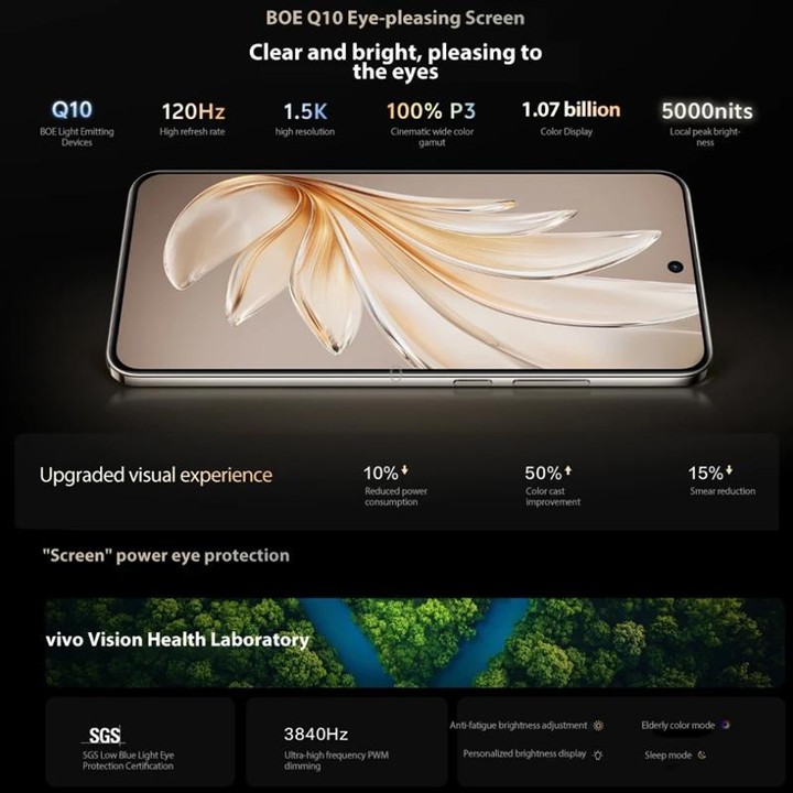 vivo S20, 16GB+512GB, Face ID / Screen Fingerprint Identification, 6.67 inch Android 15 Snapdragon 7 Gen 3 Octa Core, OTG, NFC,
