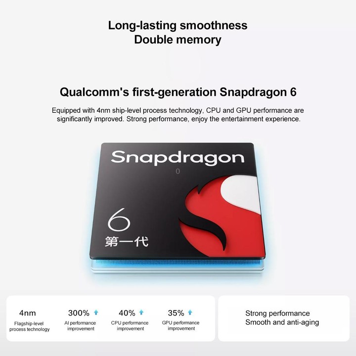 vivo Y300 Pro, 12GB+256GB, Face ID / Screen Fingerprint Identification, 6.77 inch Android 14 OriginOS 4 Snapdragon 6 Gen 1 Octa