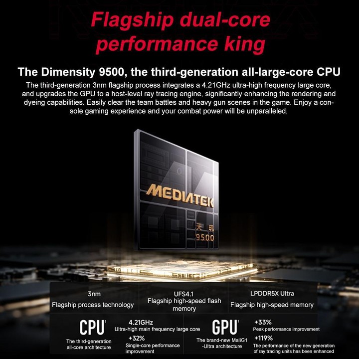 Xiaomi Redmi K90 Max, 12GB+512GB, 6.83 inch Xiaomi HyperOS 3 Dimensity 9500 Octa Core, NFC, Network: 5G (Black)
