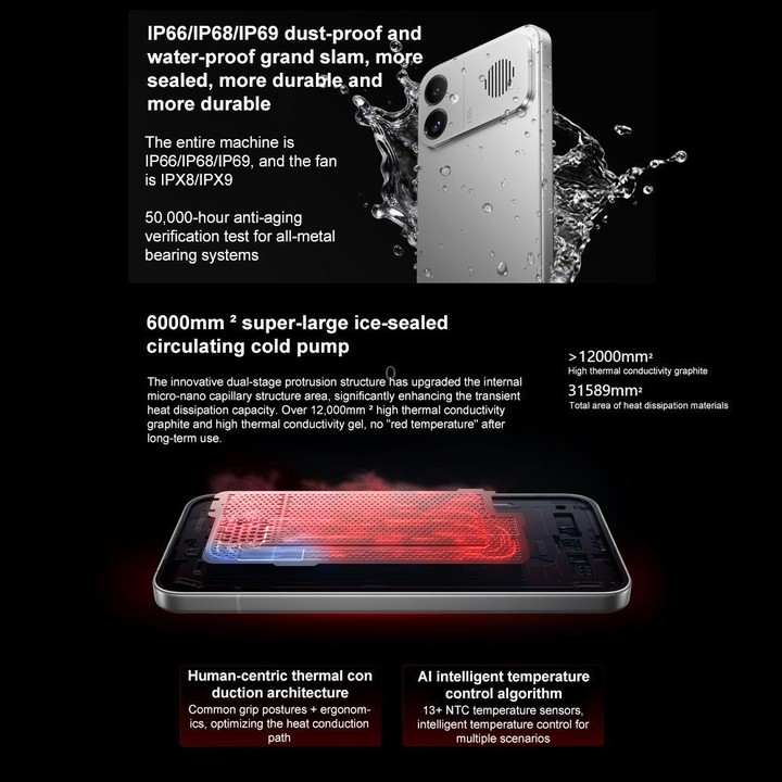 Xiaomi Redmi K90 Max, 12GB+512GB, 6.83 inch Xiaomi HyperOS 3 Dimensity 9500 Octa Core, NFC, Network: 5G (Blue)