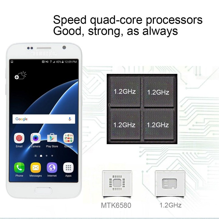 G7 Smartphone, Network: 3G, 5.0 inch Android 5.1 MTK6580 Quad Core 1.2GHz, Dual SIM, GPS(Black)