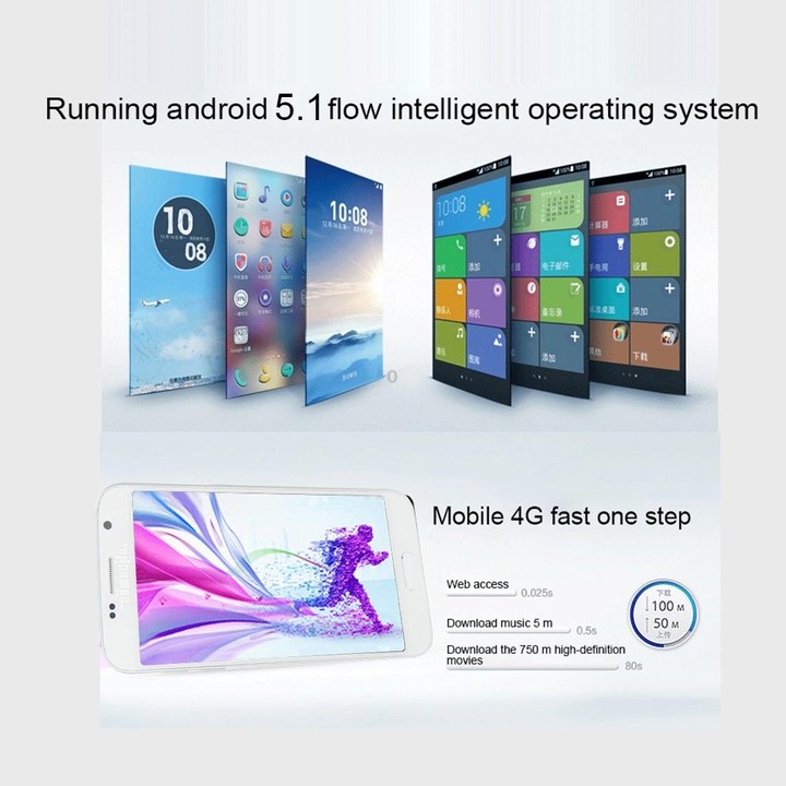 G7 Smartphone, Network: 3G, 5.0 inch Android 5.1 MTK6580 Quad Core 1.2GHz, Dual SIM, GPS(White)