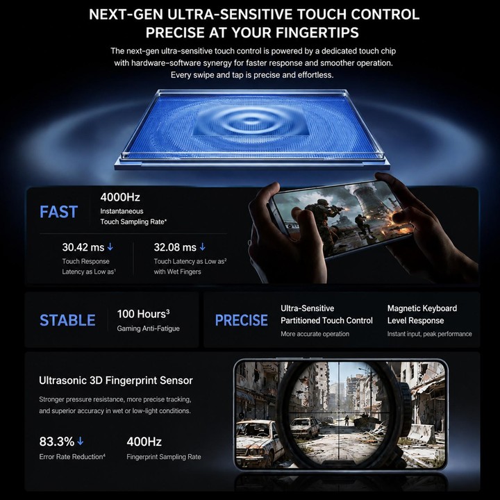 vivo iQOO 15T, 12GB+256GB, Ultrasonic 3D Fingerprint, 6.82 inch Android 16 OriginOS 6 Dimensity 9500 Monster Octa Core, OTG, NFC