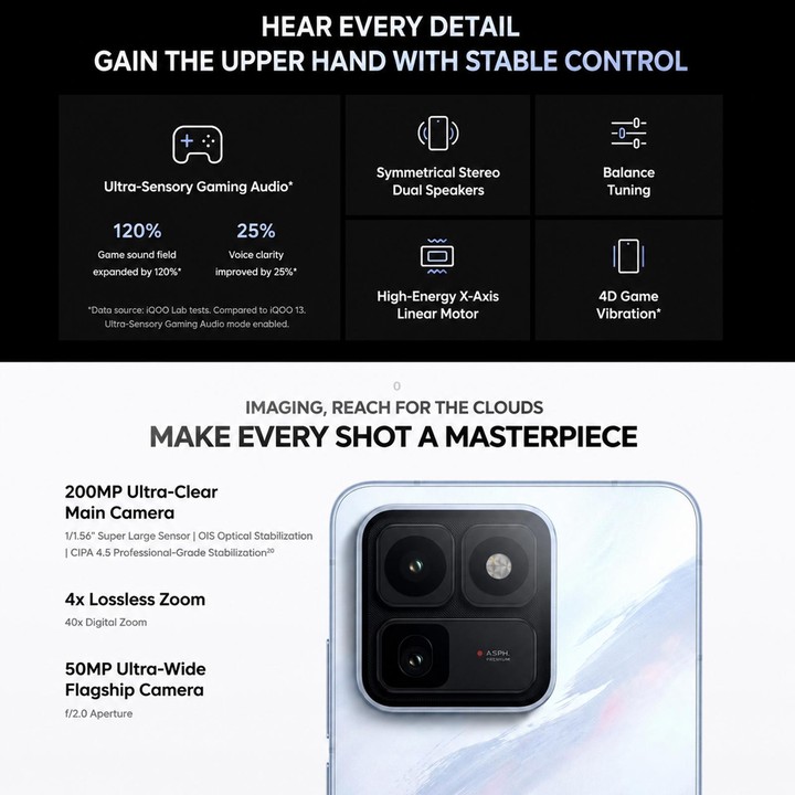 vivo iQOO 15T, 12GB+512GB, Ultrasonic 3D Fingerprint, 6.82 inch Android 16 OriginOS 6 Dimensity 9500 Monster Octa Core, OTG, NFC