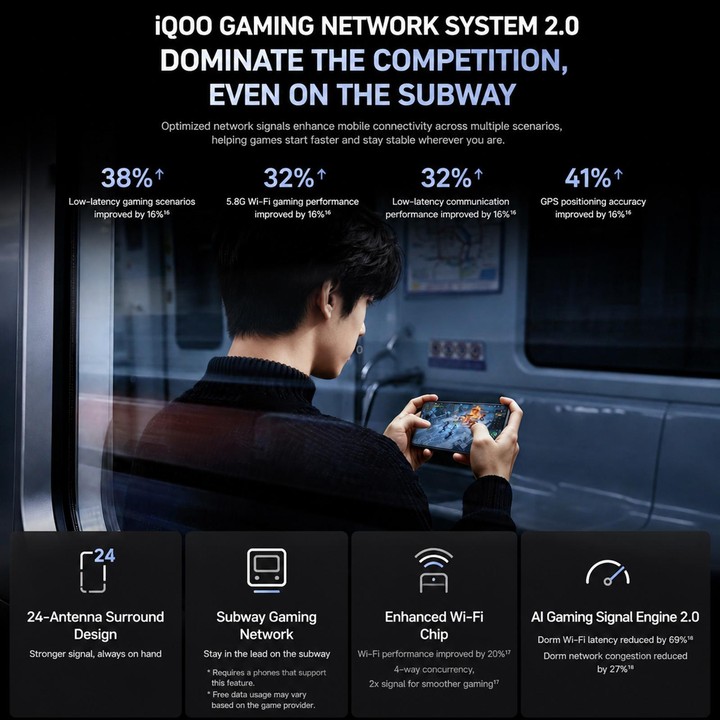 vivo iQOO 15T, 16GB+512GB, Ultrasonic 3D Fingerprint, 6.82 inch Android 16 OriginOS 6 Dimensity 9500 Monster Octa Core, OTG, NFC
