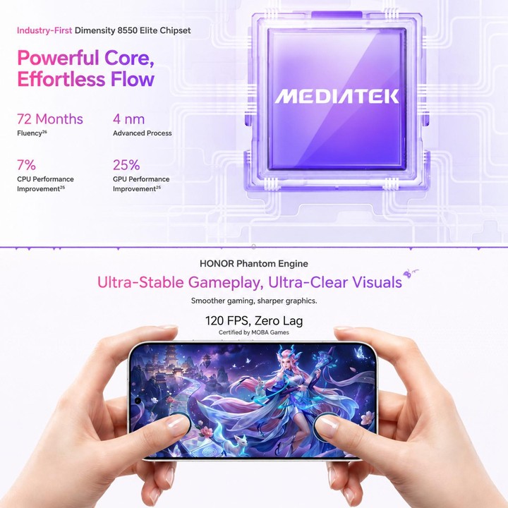 Honor 600 Pro, 12GB+512GB, Screen Fingerprint, 6.57 inch MagicOS 10.0 / Android 16 Dimensity 8550 Elite Octa Core, Network: 5G,
