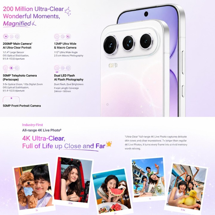 Honor 600 Pro, 12GB+512GB, Screen Fingerprint, 6.57 inch MagicOS 10.0 / Android 16 Dimensity 8550 Elite Octa Core, Network: 5G,