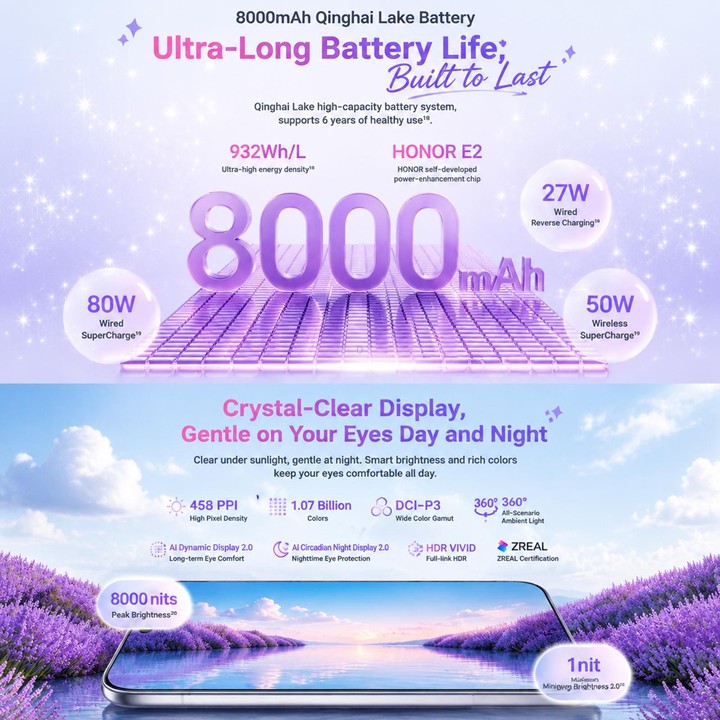 Honor 600 Super Edition, 12GB+256GB, Screen Fingerprint, 6.57 inch MagicOS 10.0 / Android 16 Snapdragon 7 Gen 4 Octa Core, Netwo