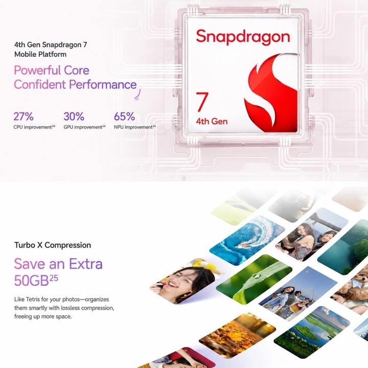 Honor 600 Super Edition, 12GB+512GB, Screen Fingerprint, 6.57 inch MagicOS 10.0 / Android 16 Snapdragon 7 Gen 4 Octa Core, Netwo