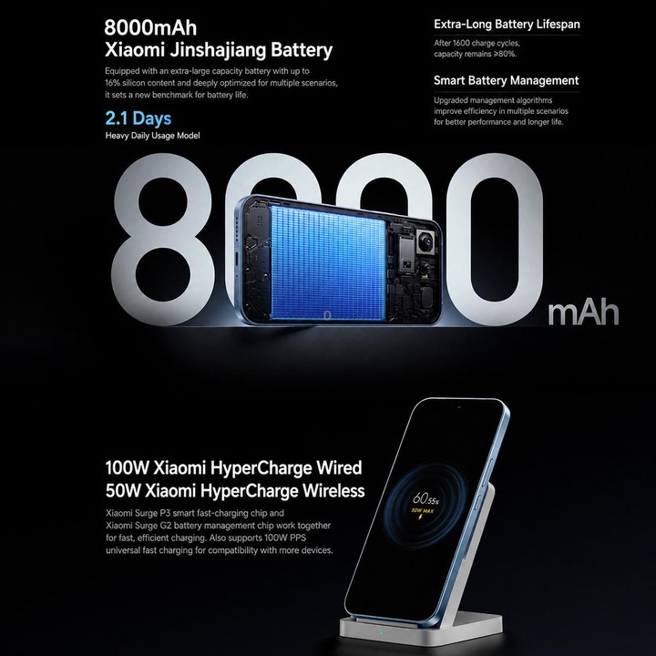 Xiaomi 17 Max, 12GB+256GB, 3D Ultrasonic Fingerprint, 6.9 inch Xiaomi HyperOS 3 Snapdragon 8 Elite Gen 5 Octa Core, NFC, Network