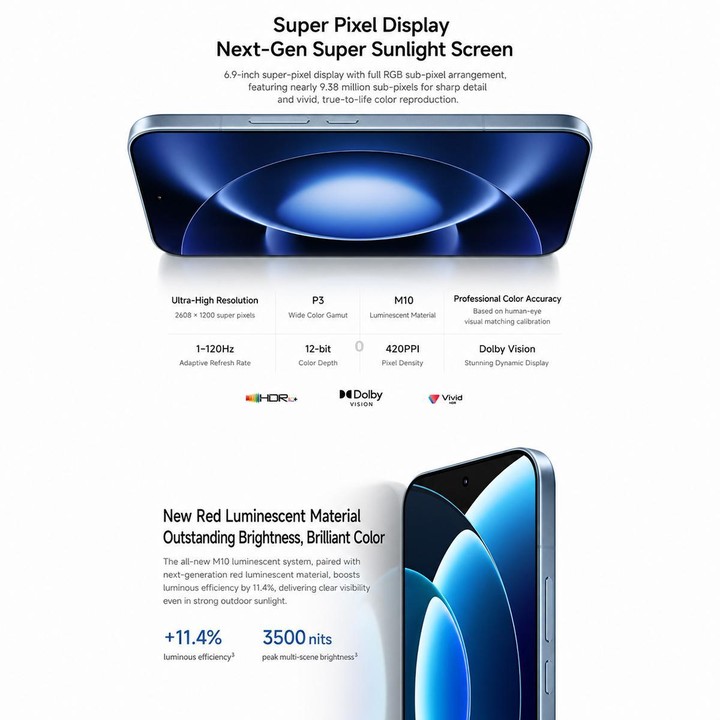 Xiaomi 17 Max, 12GB+512GB, 3D Ultrasonic Fingerprint, 6.9 inch Xiaomi HyperOS 3 Snapdragon 8 Elite Gen 5 Octa Core, NFC, Network