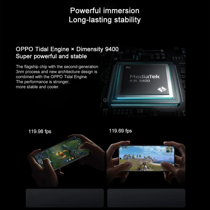 OPPO Find X8 Pro AI Phone, 12GB+256GB, Screen Fingerprint, 6.78 inch ColorOS 15 Dimensity 9400 Octa Core up to 3.626GHz, NFC, OT