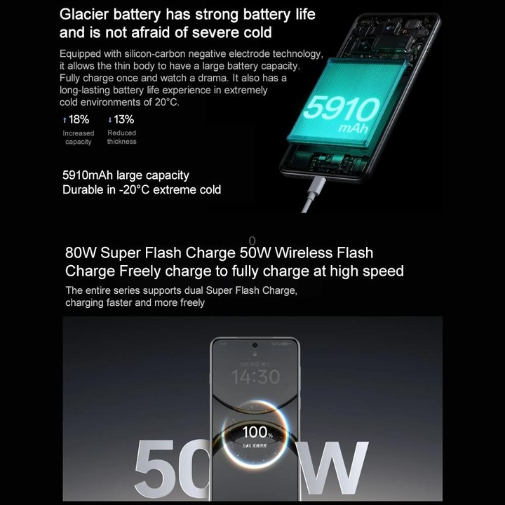 OPPO Find X8 Pro AI Phone, 12GB+512GB, Screen Fingerprint, 6.78 inch ColorOS 15 Dimensity 9400 Octa Core up to 3.626GHz, NFC, OT