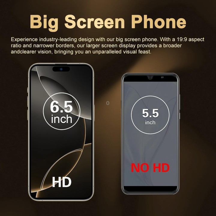 i16 Pro Max / Q5, 2GB+16GB, 6.5 inch Screen, Face Identification, Android 8.1 MTK6580P Quad Core, Network: 3G, Dual SIM, AU Plug