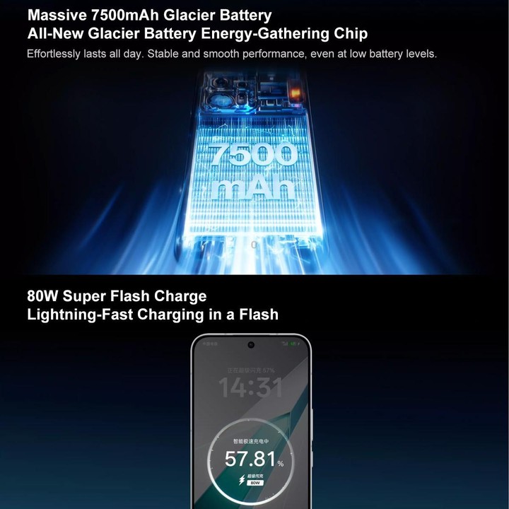 OPPO K15 Pro, 12GB+512GB, Screen Fingerprint, 6.59 inch ColorOS 16.0 Android 16 Dimensity 8500 SUPER Octa Core, NFC, Network: 5G