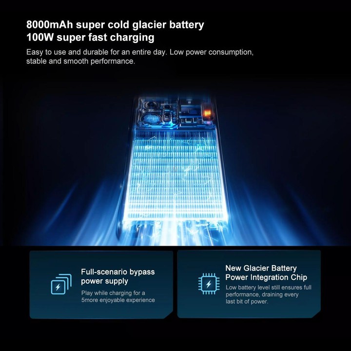 OPPO K15 Pro+, 12GB+256GB, Screen Fingerprint, 6.78 inch ColorOS 16.0 Android 16 MediaTek Dimensity 9500s Octa Core, NFC, Networ