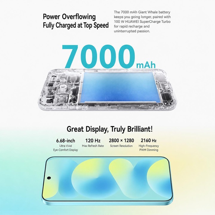 Huawei nova 16, 12GB+512GB, Side Fingerprint Identification, 6.68 inch HarmonyOS 6.1 Kirin 9010S Octa Cora, NFC, OTG, Not Suppor