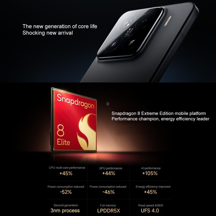 Xiaomi 15, 12GB+256GB, 6.36 inch Xiaomi HyperOS 2 Snapdragon 8 Elite Octa Core 3nm up to 4.32GHz, NFC, Network: 5G (White)