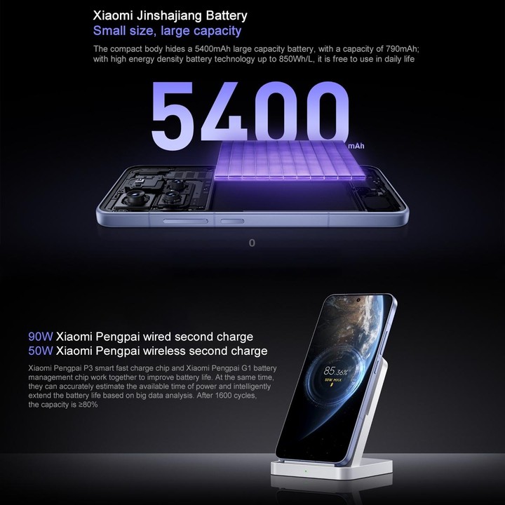 Xiaomi 15, 12GB+256GB, 6.36 inch Xiaomi HyperOS 2 Snapdragon 8 Elite Octa Core 3nm up to 4.32GHz, NFC, Network: 5G (White)