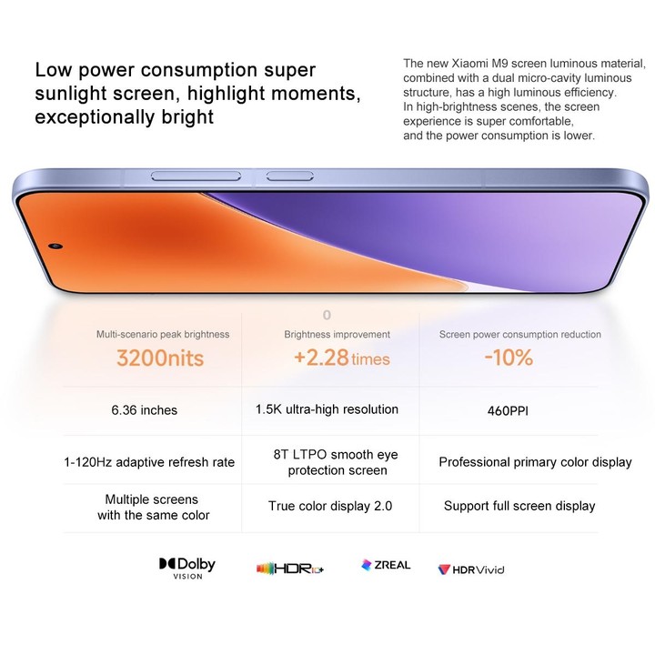 Xiaomi 15, 16GB+512GB, 6.36 inch Xiaomi HyperOS 2 Snapdragon 8 Elite Octa Core 3nm up to 4.32GHz, NFC, Network: 5G (Purple)