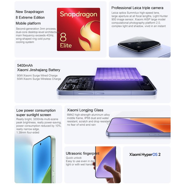 Xiaomi 15, 16GB+512GB, 6.36 inch Xiaomi HyperOS 2 Snapdragon 8 Elite Octa Core 3nm up to 4.32GHz, NFC, Network: 5G (White)