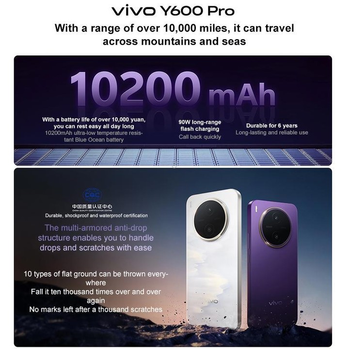 vivo Y600 Pro, 12GB+512GB, In-screen Fingerprint, 6.83 inch Android 16 OriginOS 6 Dimensity 7300e Octa Core, OTG, NFC, Network: