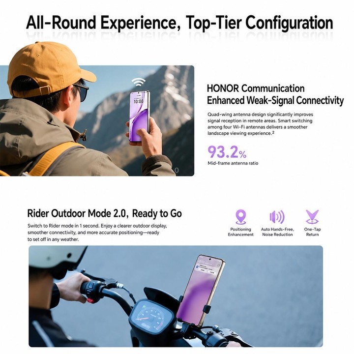Honor X70 Pro Max, 8GB+256GB, Screen Fingerprint, 6.79 inch MagicOS 10.0 Snapdragon 6 Gen 4 Octa Core, Network: 5G, NFC, OTG (Ph