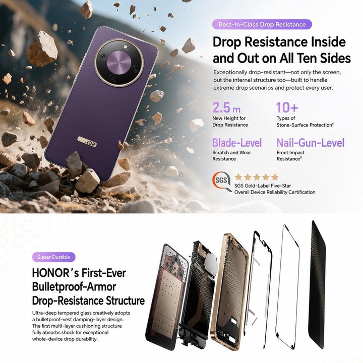 Honor X70 Pro Max, 8GB+256GB, Screen Fingerprint, 6.79 inch MagicOS 10.0 Snapdragon 6 Gen 4 Octa Core, Network: 5G, NFC, OTG (Ph