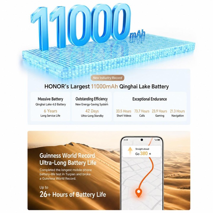 Honor X80 Pro Max, 8GB+512GB, Screen Fingerprint, 6.8 inch MagicOS 10.0 Snapdragon 6 Gen 5 Octa Core, Network: 5G, NFC, OTG (Ora