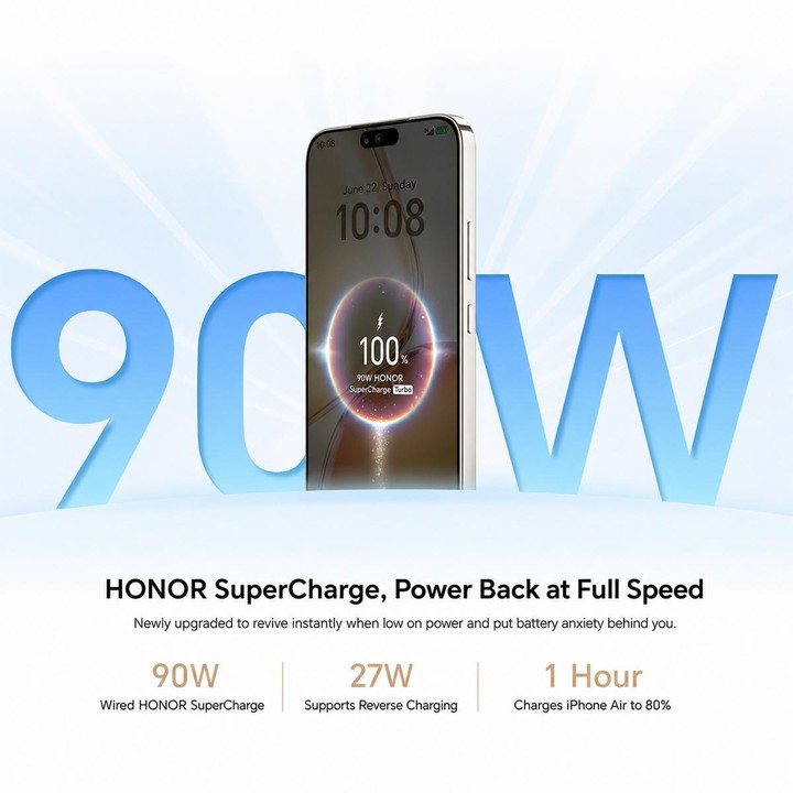 Honor X80 Pro Max, 8GB+512GB, Screen Fingerprint, 6.8 inch MagicOS 10.0 Snapdragon 6 Gen 5 Octa Core, Network: 5G, NFC, OTG (Ora
