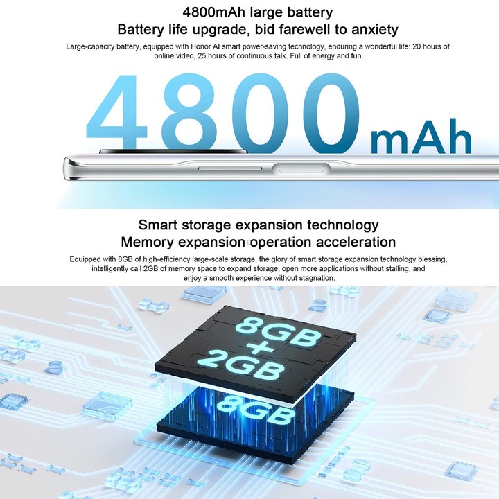 Honor X30 5G ANY-AN00, 48MP Cameras, 8GB+256GB, China Version, Triple Back Cameras, Side Fingerprint Identification, 4800mAh Bat