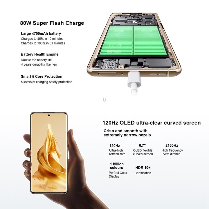 OPPO Reno9 Pro+ 5G, 16GB+512GB, 50MP Camera, Chinese Version, Triple Rear Cameras, 6.7 inch ColorOS 13 / Android 13 Qualcomm Sna
