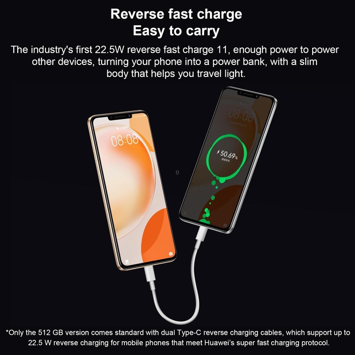 Huawei Enjoy 60X 512GB STG-AL00, China Version, Dual Back Cameras, Side Fingerprint Identification, 7000mAh Battery, 6.95 inch H