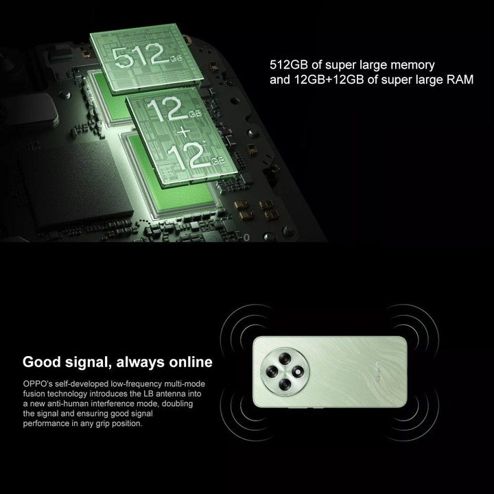 OPPO A3i Plus, 12GB+512GB, Screen Fingerprint, 6.7 inch ColorOS 14.0 Qualcomm Snapdragon 695 5G Octa Core, OTG, Network: 5G (Bla