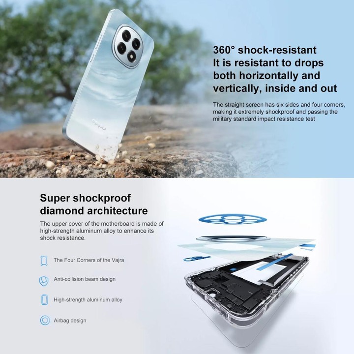 OPPO A5 5G, 12GB+256GB, Screen Fingerprint, 6.7 inch ColorOS 15.0 Qualcomm Snapdragon 6 Gen 1 Octa Core, OTG, NFC, Network: 5G (