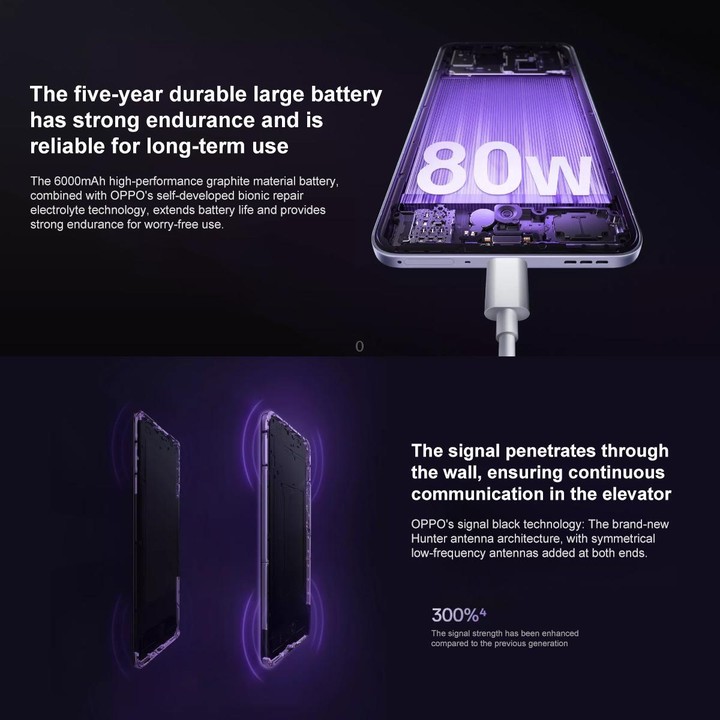 OPPO A5 Pro, 8GB+512GB, Screen Fingerprint, 6.7 inch ColorOS 15.0 MediaTek Dimensity 7300 Octa Core, OTG, NFC, Network: 5G (Blac