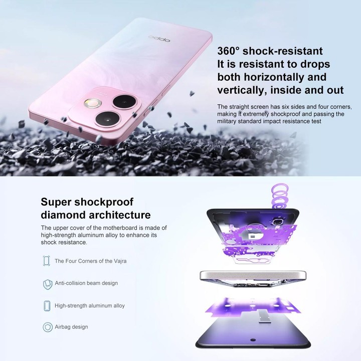 OPPO A5 Vitality 5G, 12GB+256GB, Side Fingerprint, 6.67 inch ColorOS 15.0 MediaTek Dimensity 6300 Octa Core, OTG, Network: 5G (G